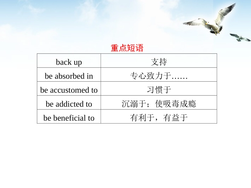 福建省高三英语总复习 考前第27天考前高分必读专题课件_第3页