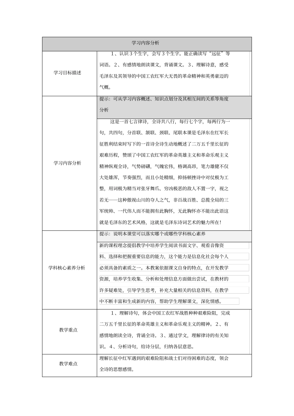 体现学科核心素养的教学设计_第1页