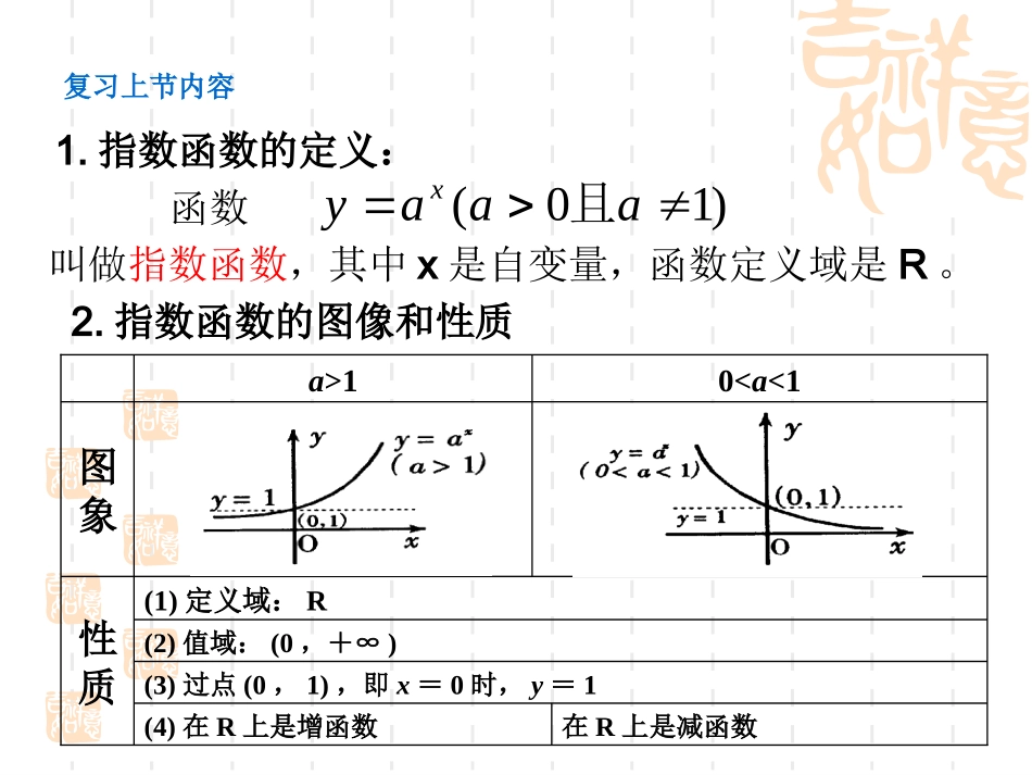 高中数学指数函数课件2 苏教版 必修1 课件_第2页