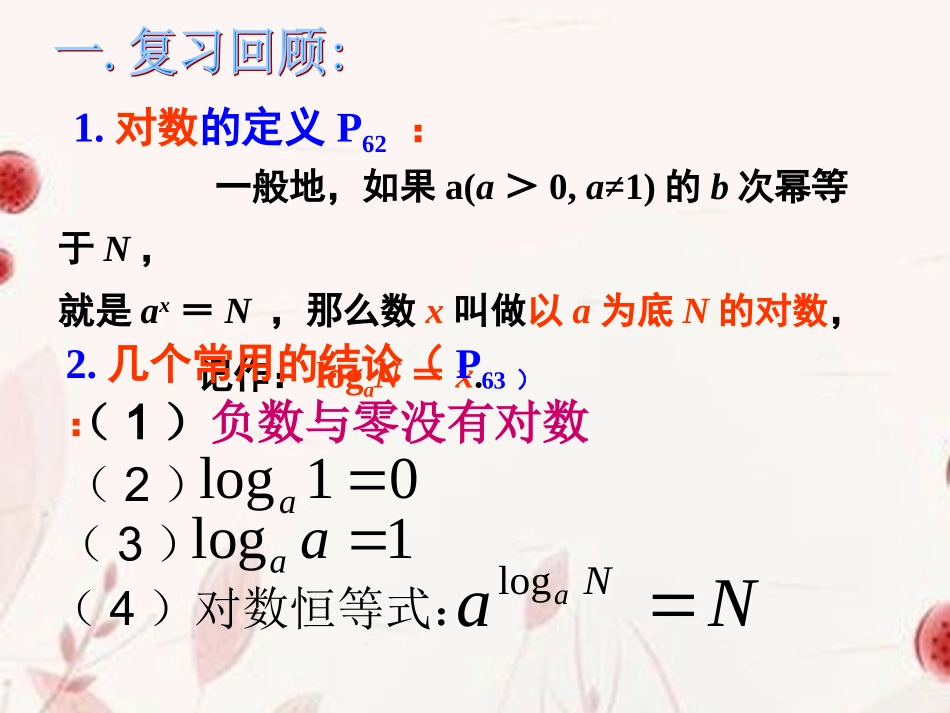 浙江省金华市高一数学 222对数函数课件(第一课时)课件_第3页