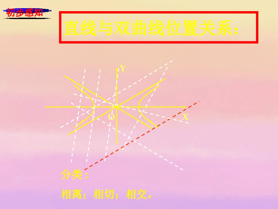 高中数学(直线与双曲线的位置关系)课件 新人教版选修2-1 课件_第3页