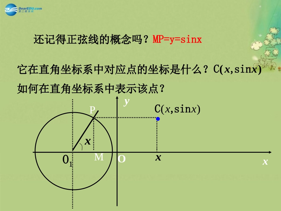 高中数学 第一章 正弦、余弦函数的图像和性质课件 北师大版必修4 教案-2_第3页