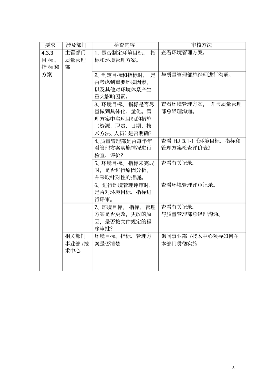 体系审核检查表_第3页