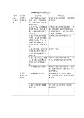 体系审核检查表