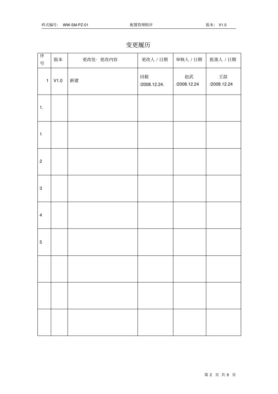 体系文件-配置管理程序资料_第2页