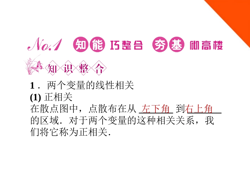 高三数学一轮复习 第十章 第3课时 变量间的相关关系、统计案例课件 文 新人教A版 课件_第2页