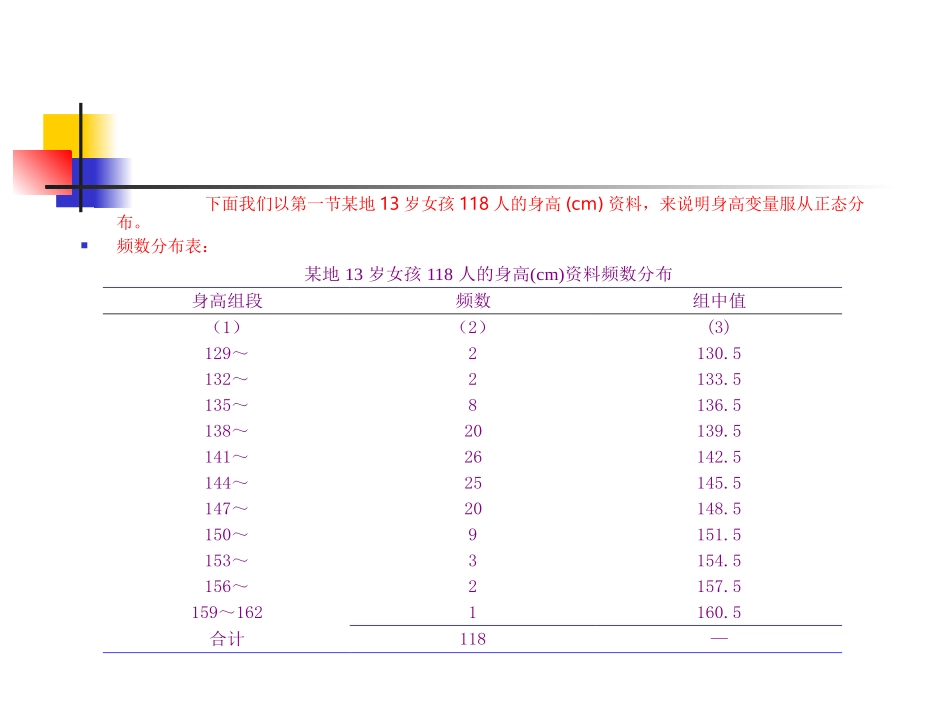 高中数学理科选修正态分布课件1 课件_第3页