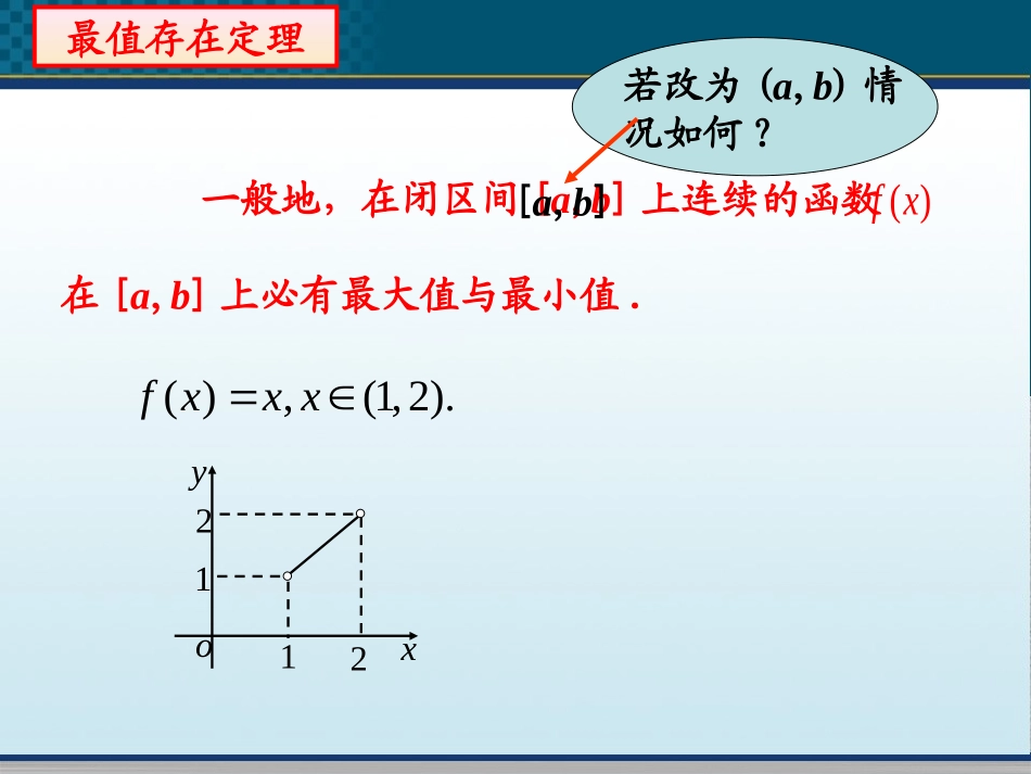 最大值、最小值 高三数学§3.8函数的最大值和最小值(第1课时)[附flash课件] 高三数学§3.8函数的最大值和最小值(第1课时)[附flash课件]_第3页