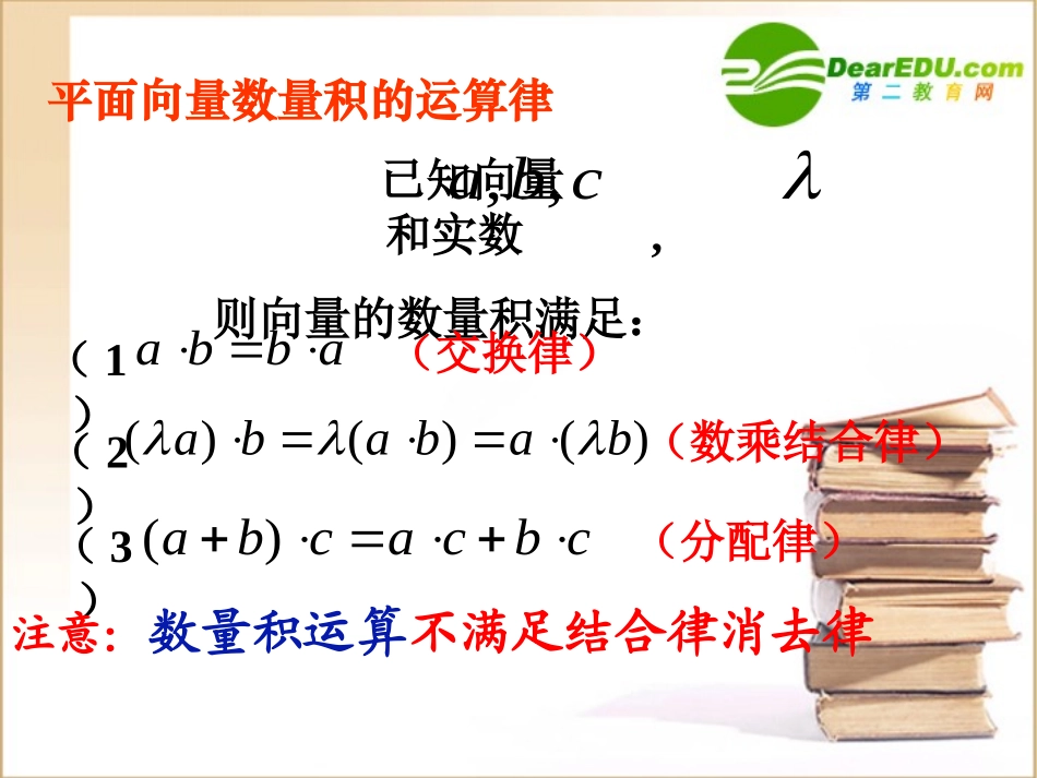 高中数学 向量数量积的运算课件 新人教B版必修4 课件_第3页