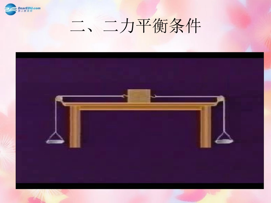 春八年级物理全册 7.3 力的平衡课件 (新版)沪科版 课件_第3页