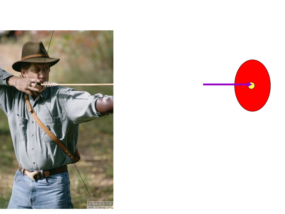 浙江地区高二数学会考平面向量会考复习课件_第2页