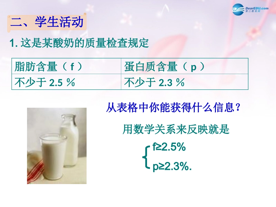 高中数学 第三章 不等关系课件 北师大版必修5 课件_第3页
