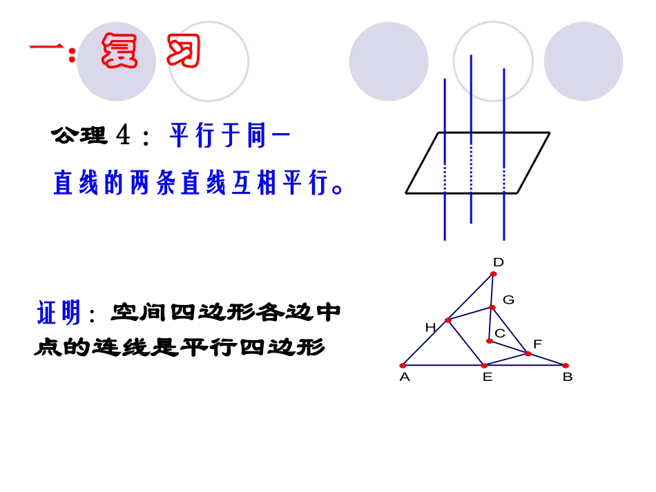 高中数学空间中直线与直线的位置关系ppt 课件_第2页
