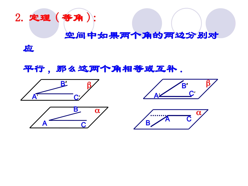 高中数学空间中直线与直线的位置关系ppt 课件_第3页