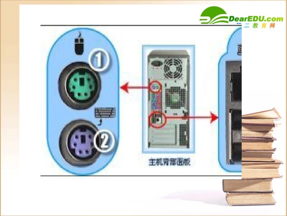 高中信息技术 计算机硬件接口1课件_第3页
