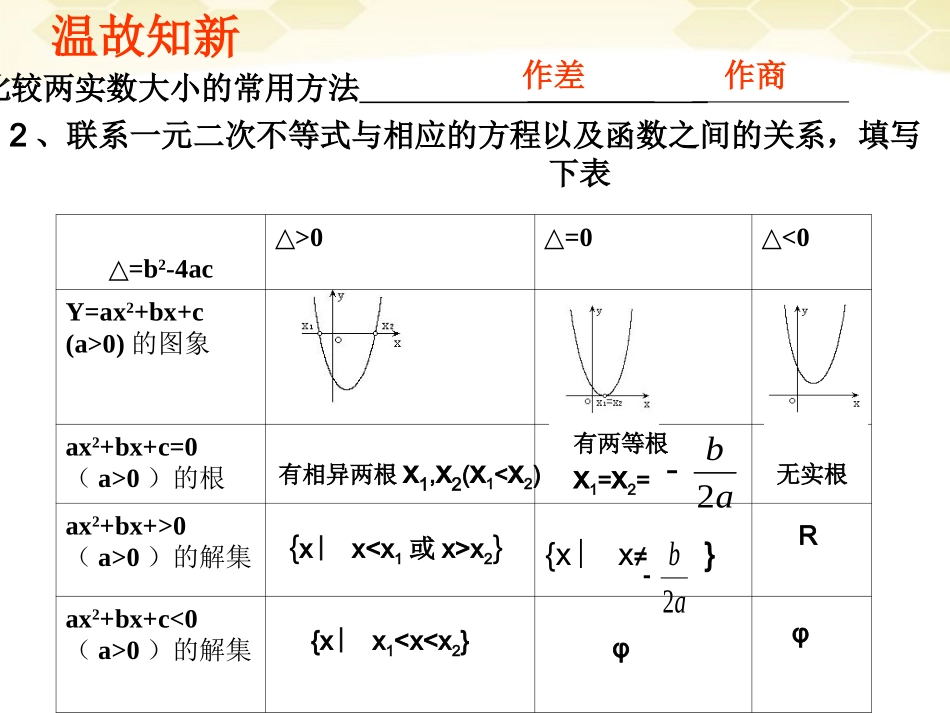 高中数学 34(不等式的实际应用)课件 新人教B版必修5 课件_第2页