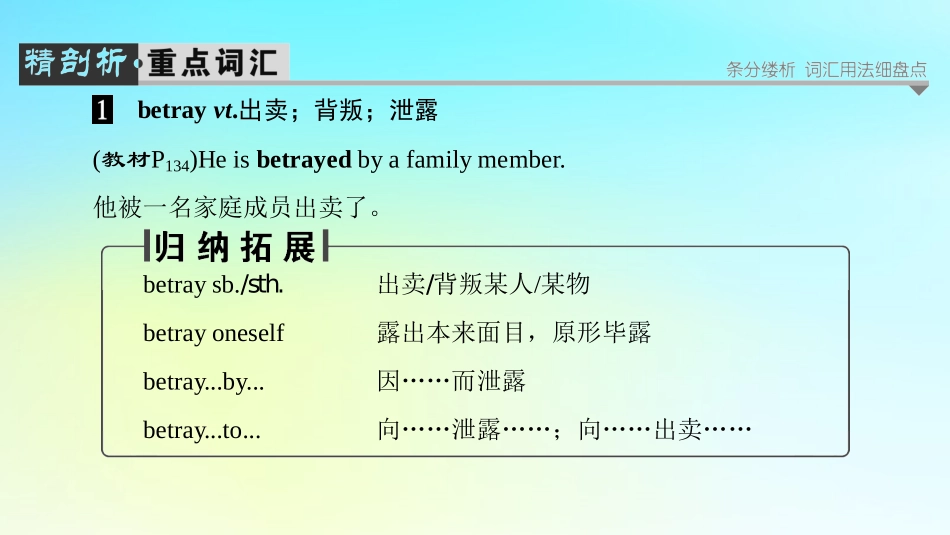 英语 Unit 23 Conflict Section Ⅱ Warm up  Living in a Community—Language Points课件 北师大版选修8 课件_第2页