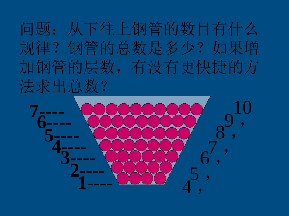 高中数学(数列的概念)课件2 北师大版必修5 课件_第2页