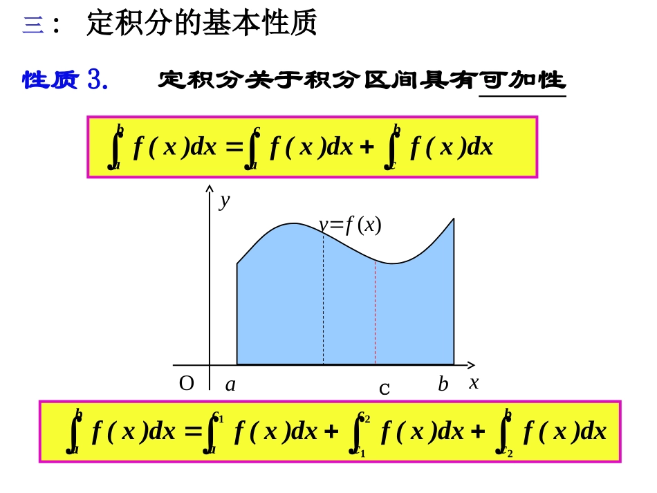 高中数学 16微积分基本定理(1)课件 新人教A版选修2-2 课件_第3页