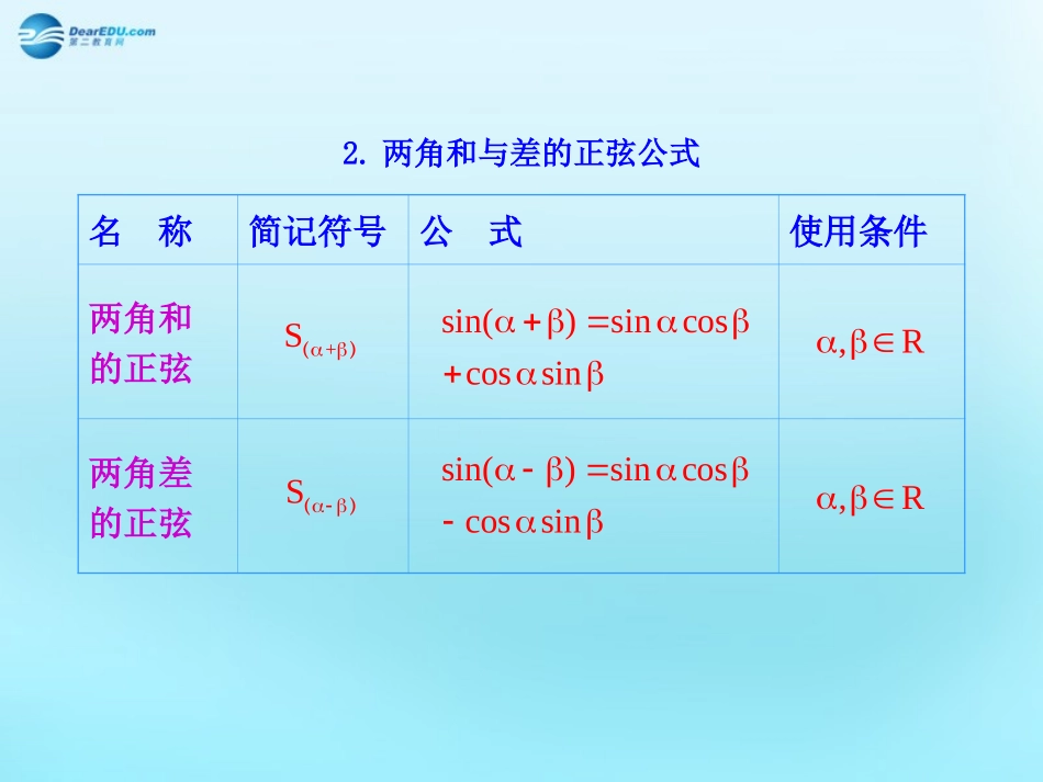 高中数学 31 两角和与差的正弦、余弦和正切公式知识表格素材 新人教版必修4 素材_第2页