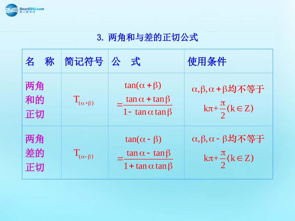 高中数学 31 两角和与差的正弦、余弦和正切公式知识表格素材 新人教版必修4 素材_第3页