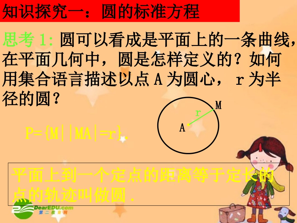 高中数学：圆的标准方程课件新课标人教A版必修2 课件_第2页