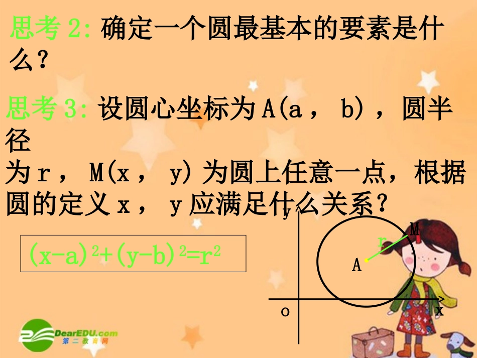 高中数学：圆的标准方程课件新课标人教A版必修2 课件_第3页