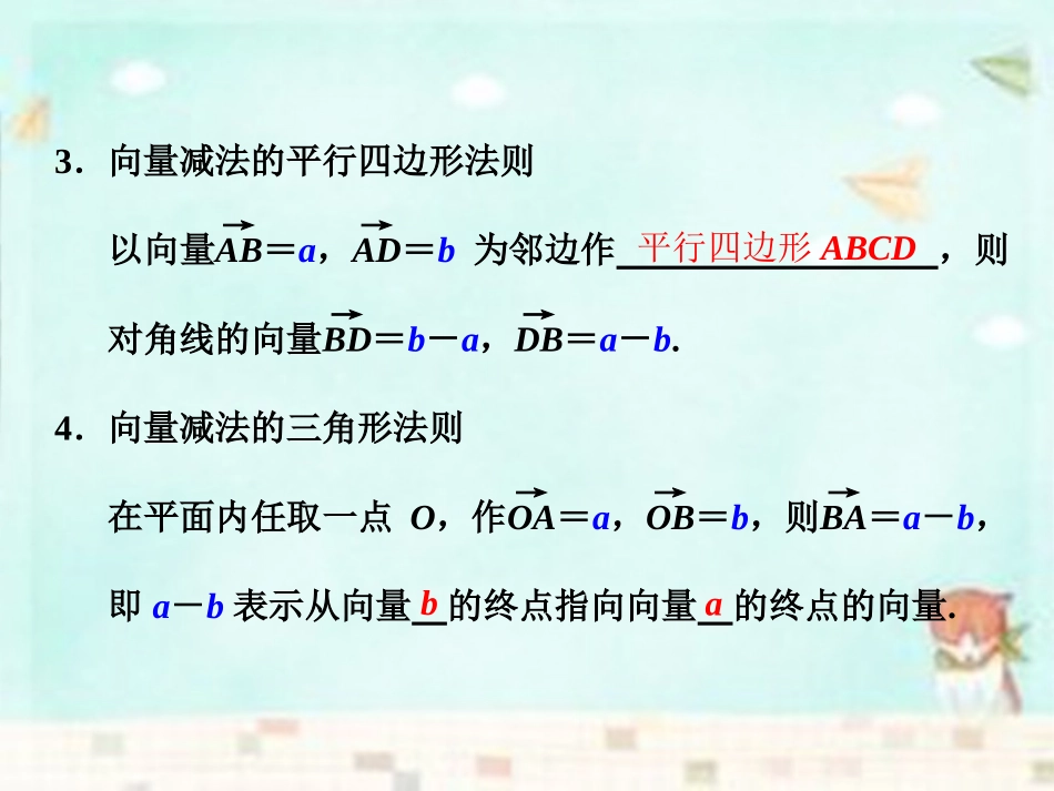高中数学(第二辑)向量减法运算及其几何意义课件_第3页