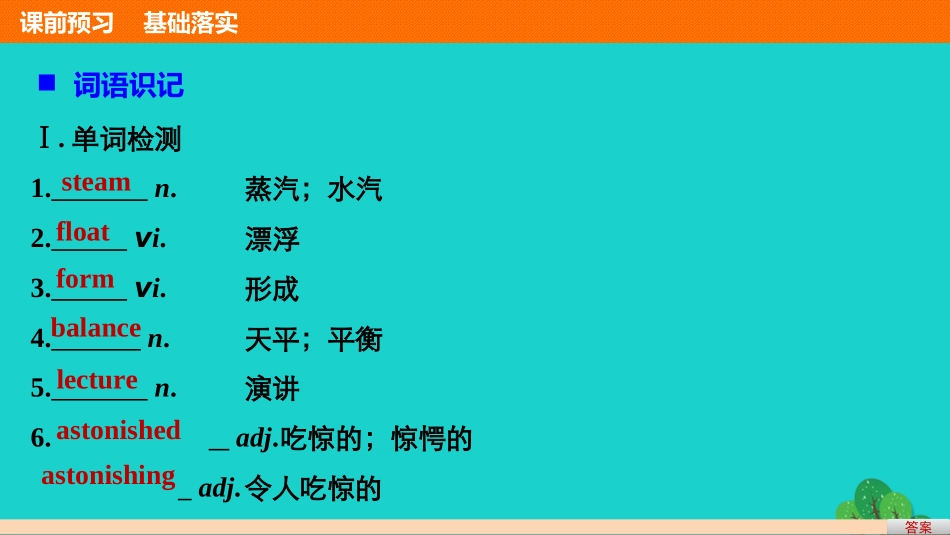 高中英语 Moudle 5 A Lesson in a Lab Integrating Period Two Skills  Cultural Cornering课件 外研版必修1 课件_第3页