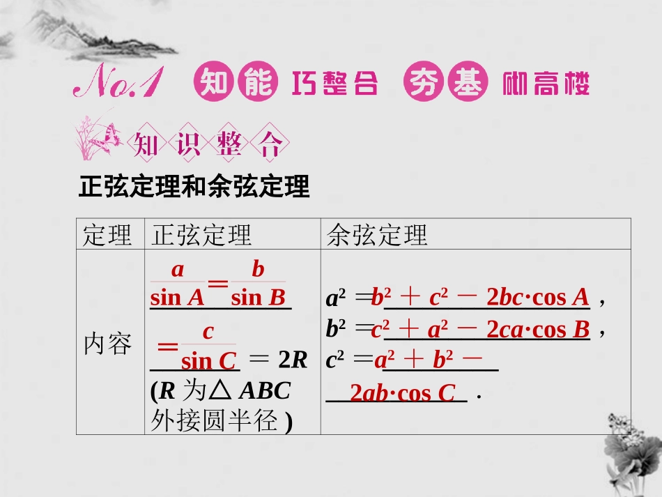 高中数学 正弦定理和余弦定理课件 新人教A版必修5 课件_第2页