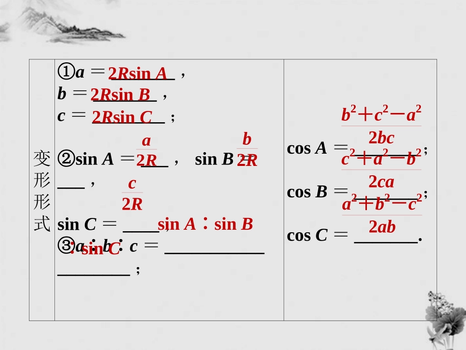 高中数学 正弦定理和余弦定理课件 新人教A版必修5 课件_第3页