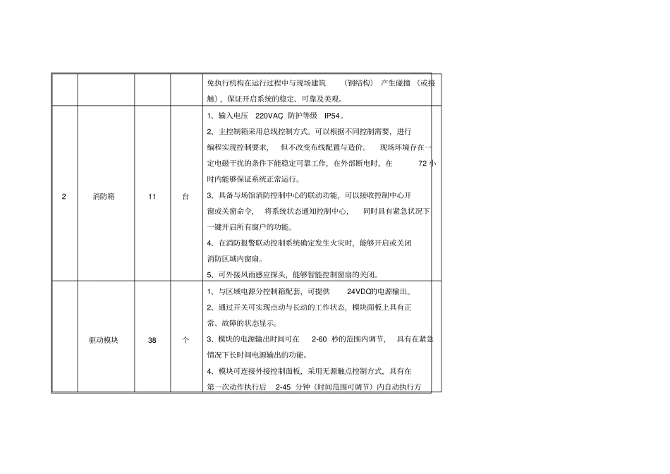 体育会展中心—体育馆工程天幕新增电动排烟窗开启器供货与_第3页