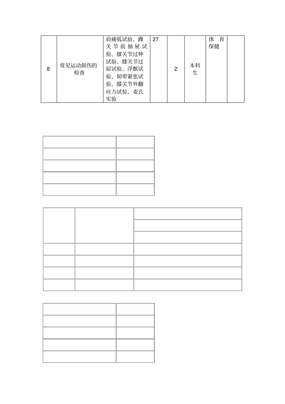 体育保健学试验教学方案大纲_第3页