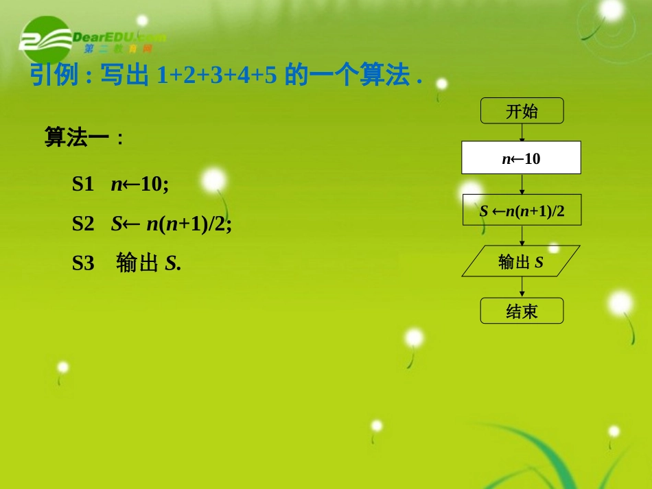 高中数学 123(循环结构1)课件 苏教版必修3 课件_第2页