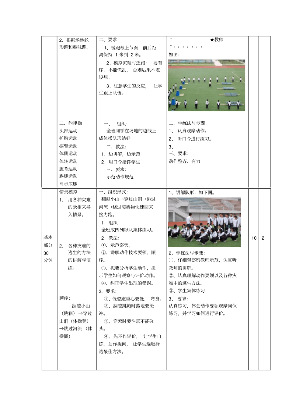 体育公开课教学设计_第3页