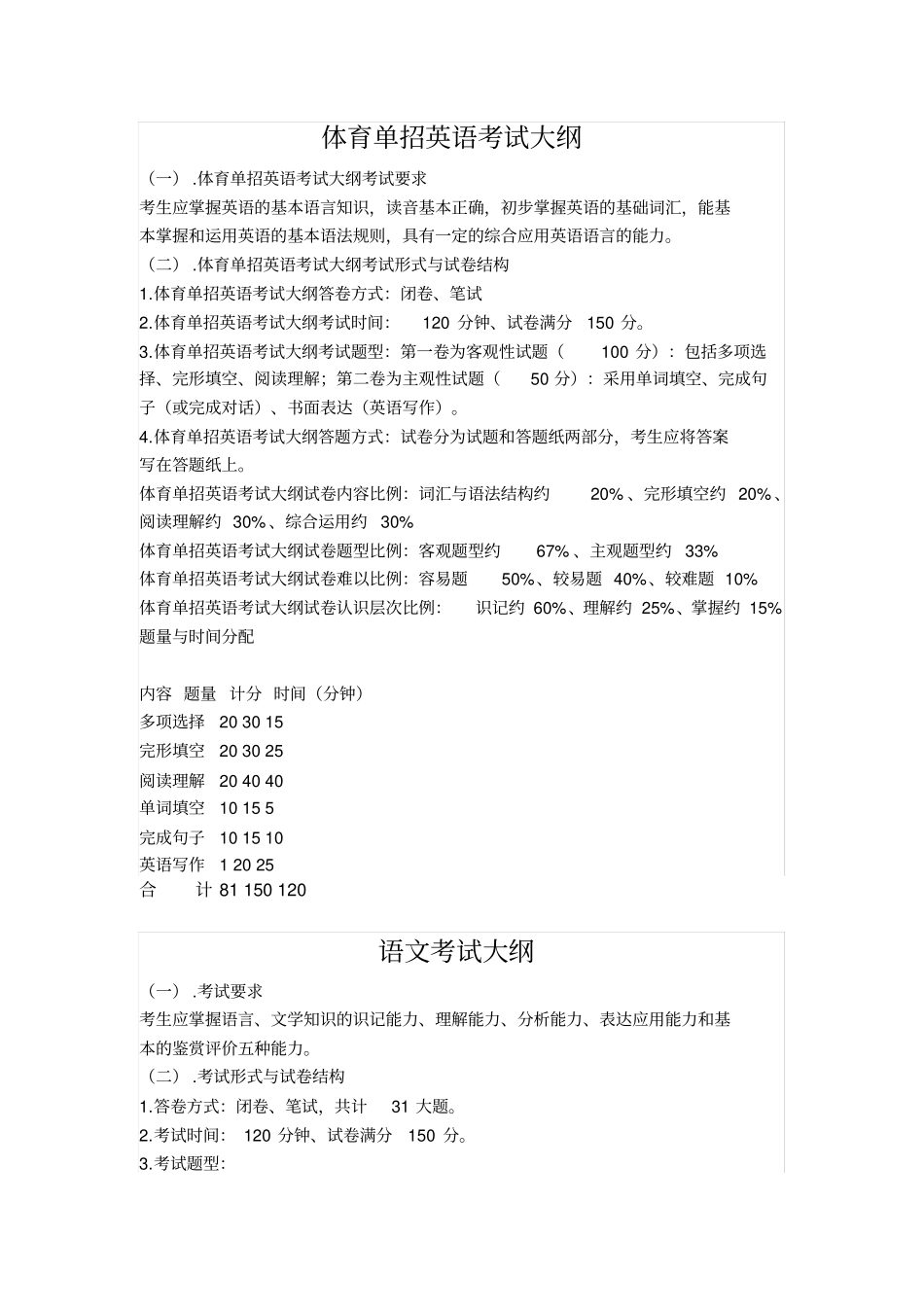 体育单招各科考试大纲_第1页