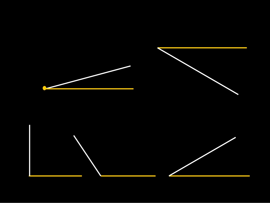 高一数学(任意角)课件_第2页