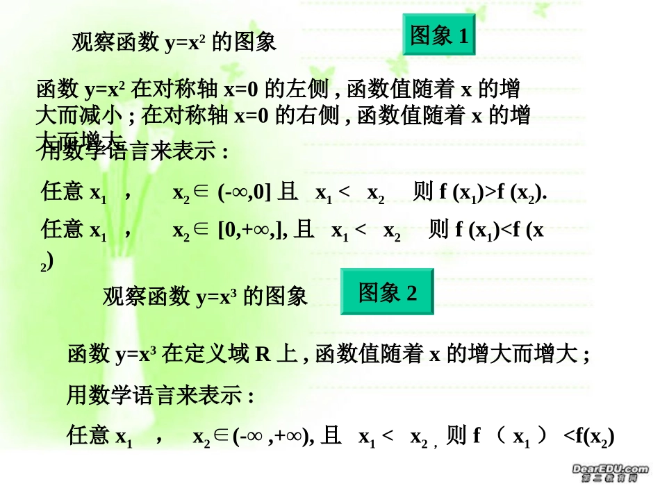 高一数学函数的单调性课件 0 课件_第2页