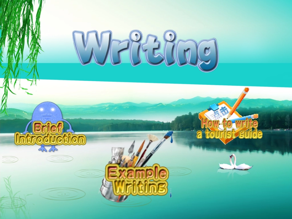 英语 Unit 2 The United Kingdom Period 6 Reading and writing课件 新人教版必修5 课件_第2页