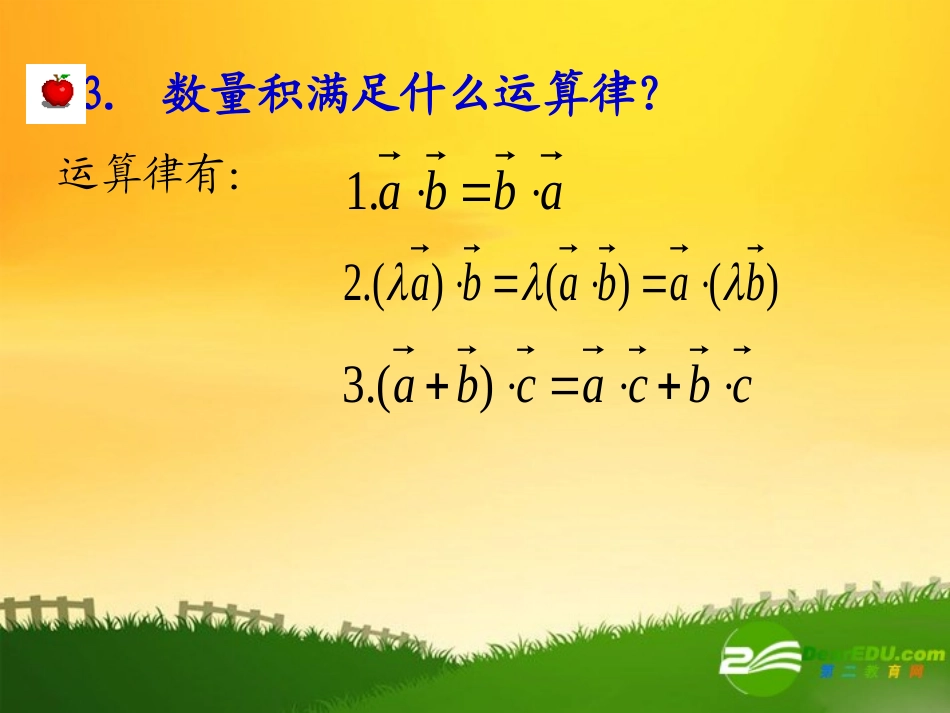 高中数学：平面向量数量积的坐标表示课件人教版必修4 课件_第3页