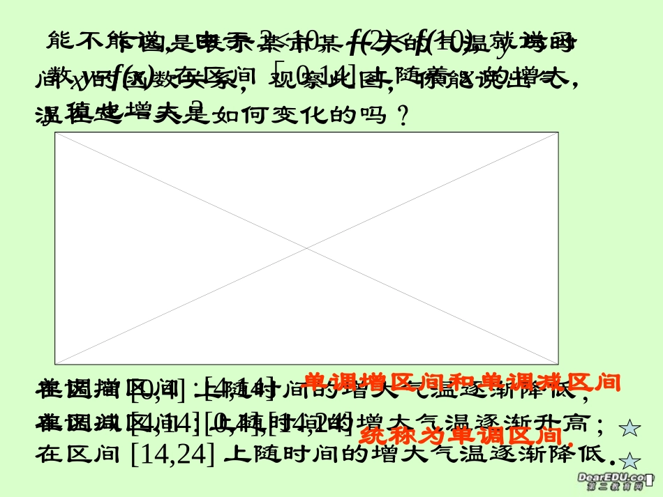 江苏省高一数学函数的单调性课件4 课件_第2页