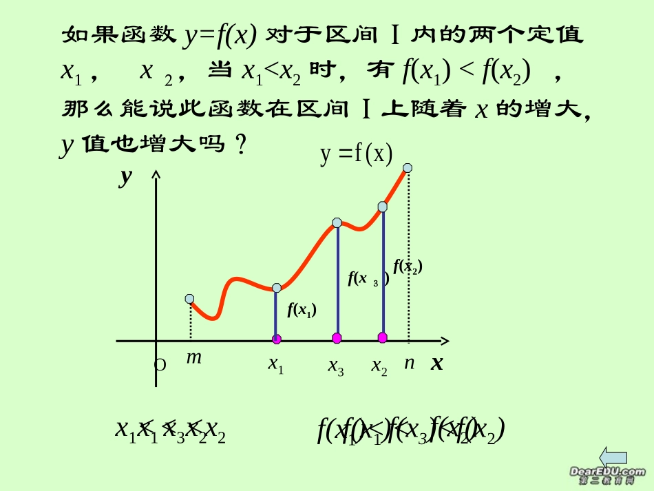 江苏省高一数学函数的单调性课件4 课件_第3页