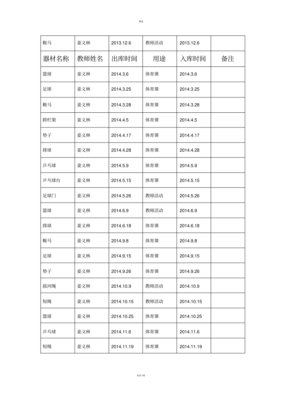 体育器材出入库记录_第2页