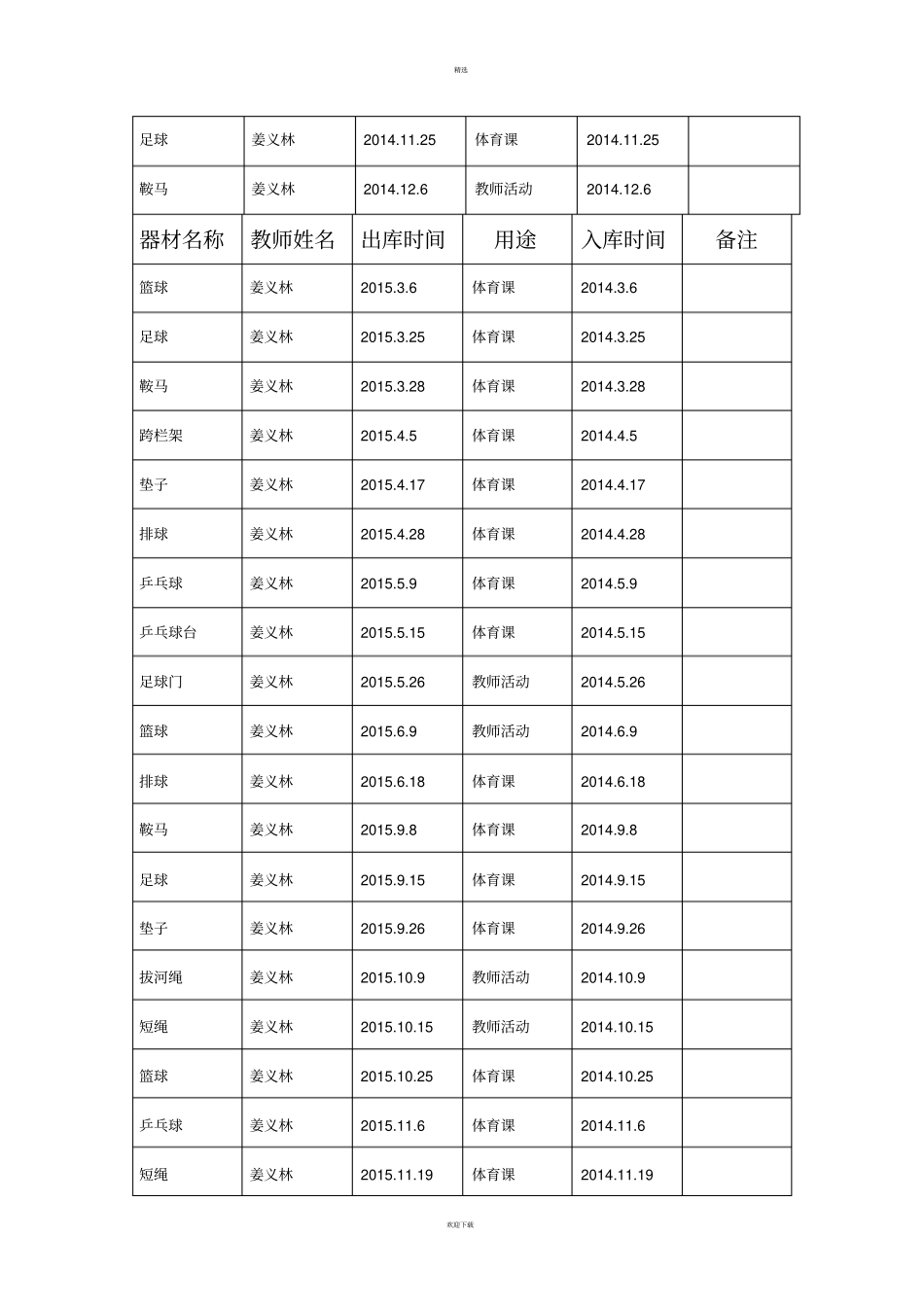 体育器材出入库记录_第3页