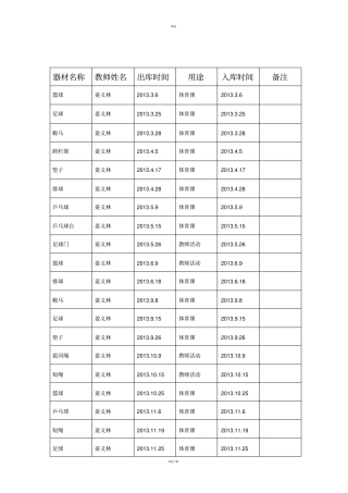 体育器材出入库记录