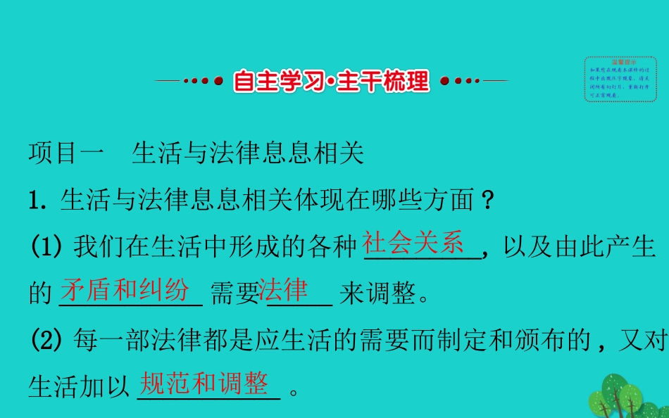 版七年级道德与法治下册 第四单元 走进法治天地 第九课 法律在我们身边 第1框生活需要法律习题课件 新人教版 课件_第3页