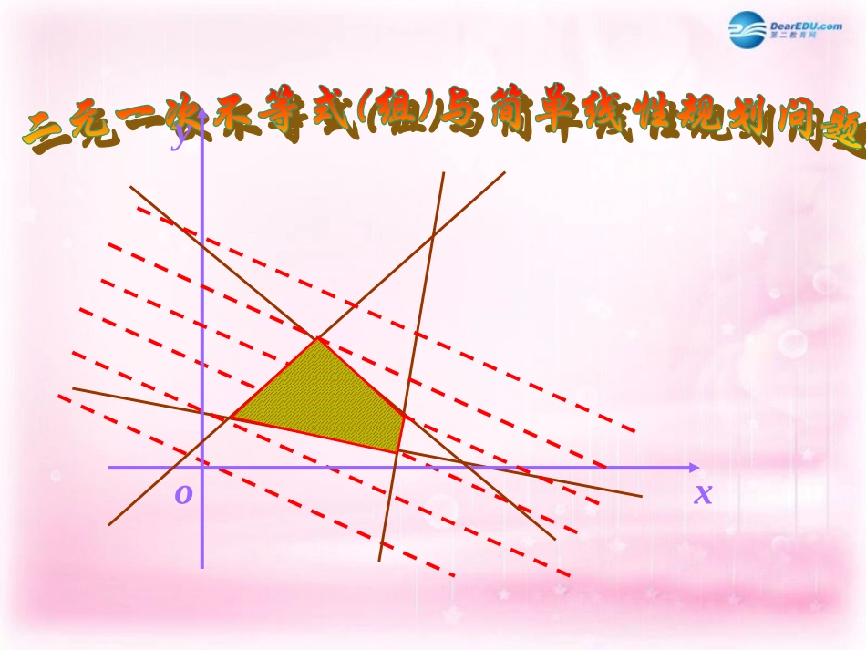 高中数学 3.3.1课件 新人教A版必修5  课件_第1页