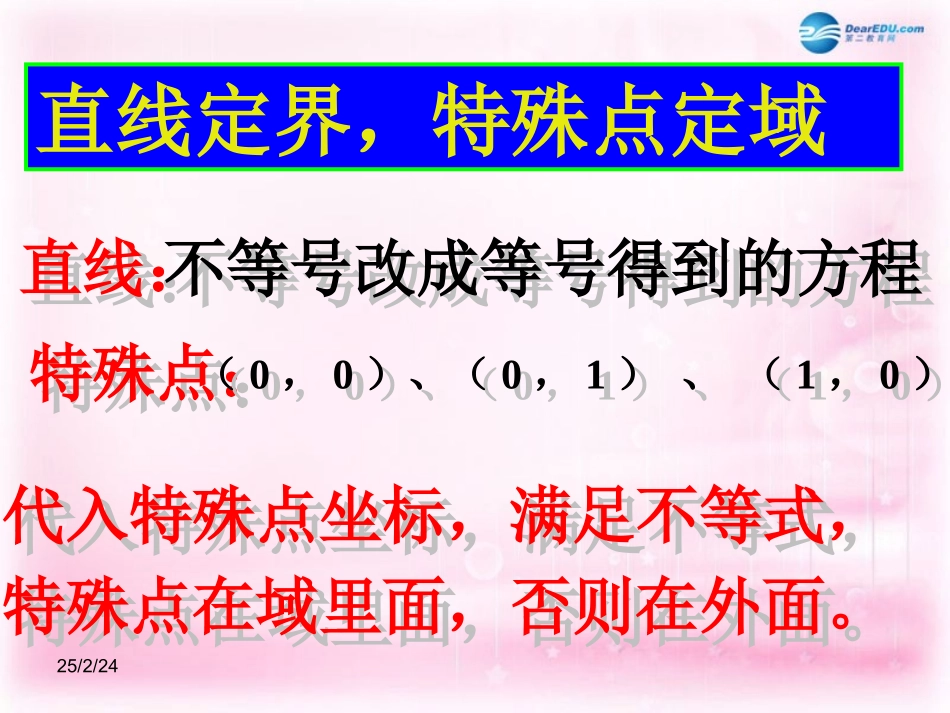 高中数学 3.3.1课件 新人教A版必修5  课件_第2页