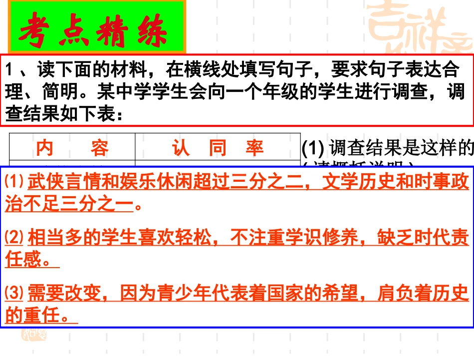 语言表达之图文转换题型课件2 语言表达之图文转换题型课件 语言表达之图文转换题型课件_第3页