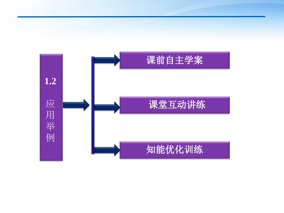 高中数学 第1章12应用举例课件 新人教B版必修5 课件_第3页
